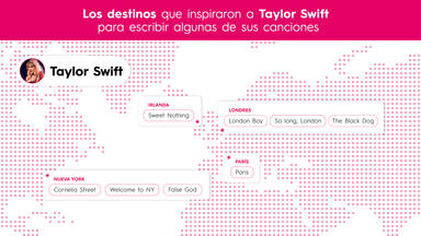 Los destinos que han servido de inspiración a Taylor Swift: de París a Nueva York
