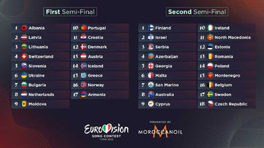 Las semifinales de Eurovisión 2022 se retransmitirán por primera vez en directo en TVE